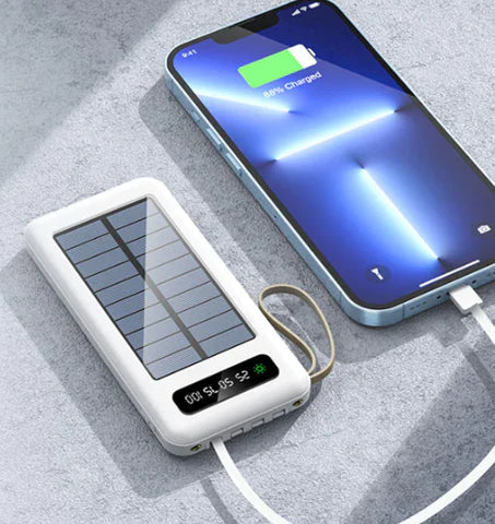 SoniqHub Solar PowerBank