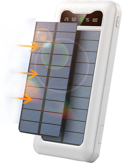 SoniqHub Solar PowerBank