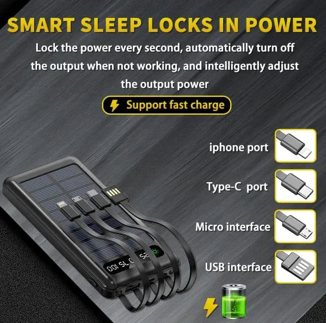 SoniqHub Solar PowerBank