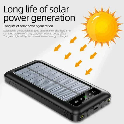 SoniqHub Solar PowerBank